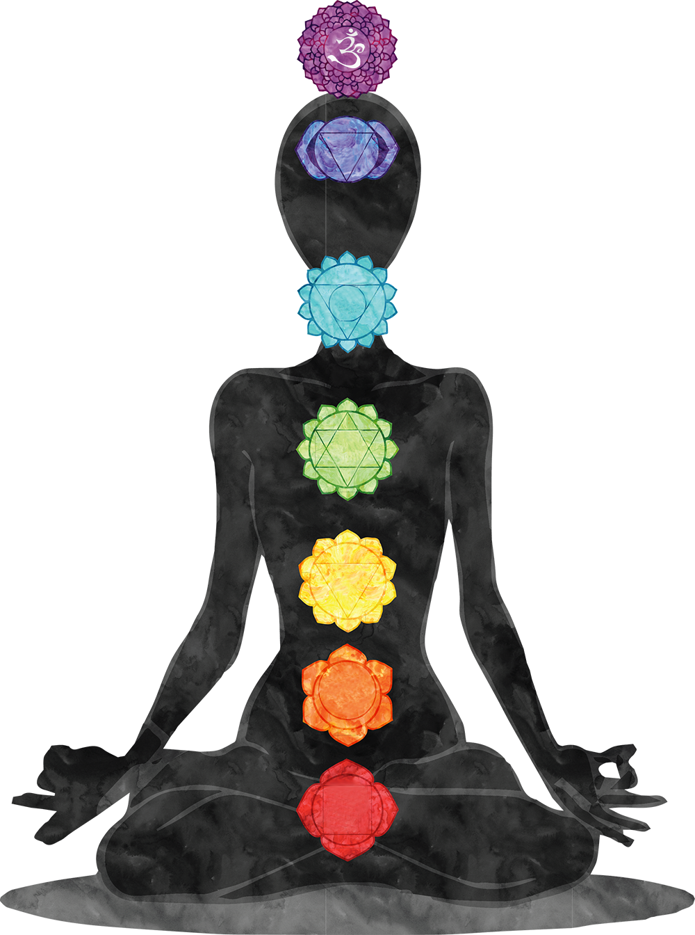 Illustrazione dei Chakra